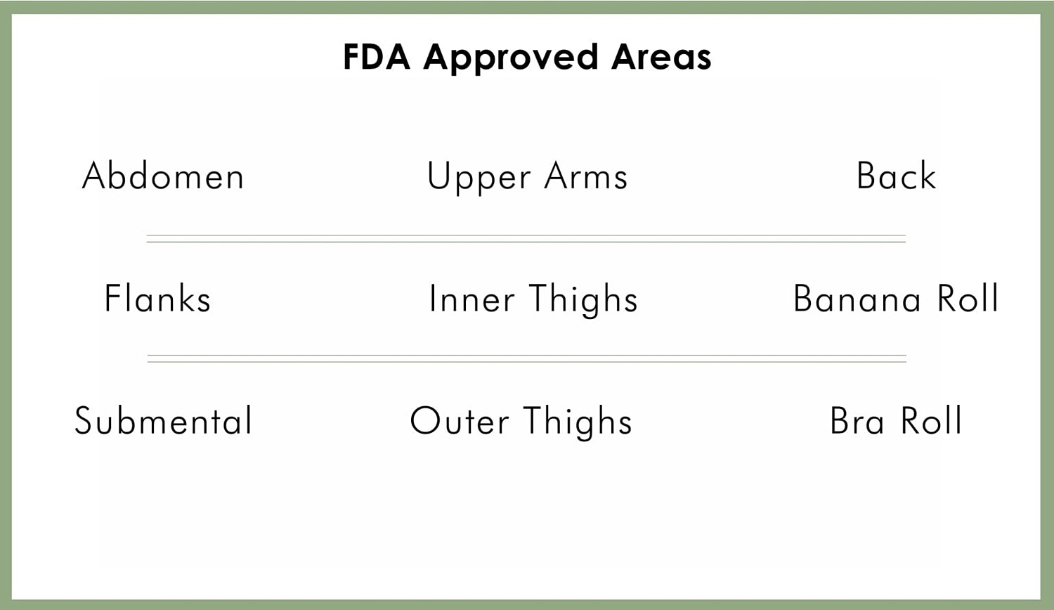 CoolSculpting applicator on abdomen