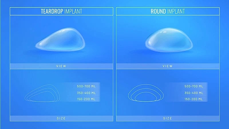Teardrop and round breast implant comparison infographic.