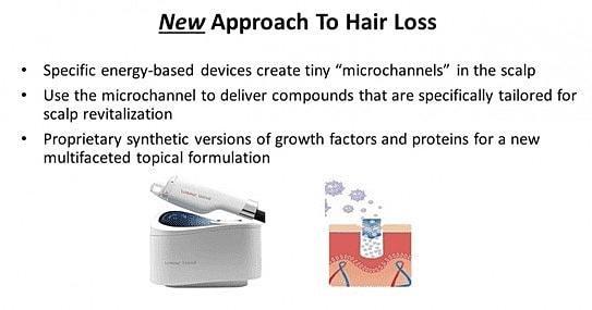 Keralase™: The Intelligent Solution for Hair Loss - Image 4