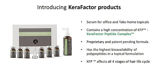 Keralase™: The Intelligent Solution for Hair Loss - Image 5