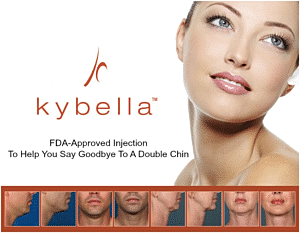 kybella injection 300x233 1