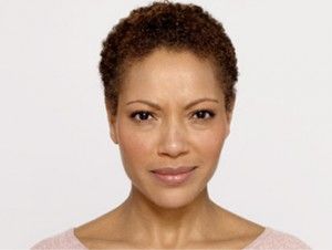 Neurotoxins Before & After