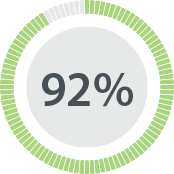 92%